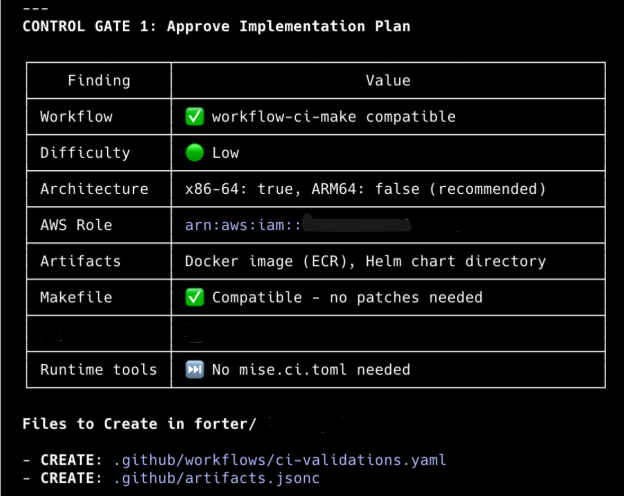 Example Compose-phase output: a compact implementation plan summarizing the detected workflow, difficulty, architecture, artifacts, and files to create